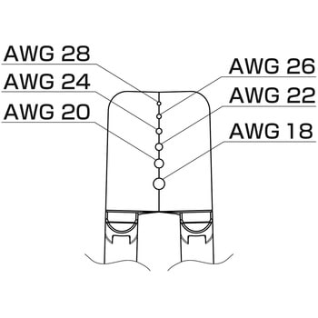 刀片 18-28AWGHAKKO白光G4-1602
